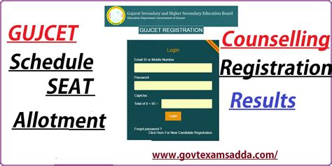 gujcoh|Online Counselling System.